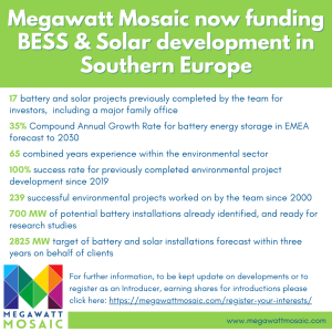 Megawatt Mosaic is Now Funding BESS & Solar Development
